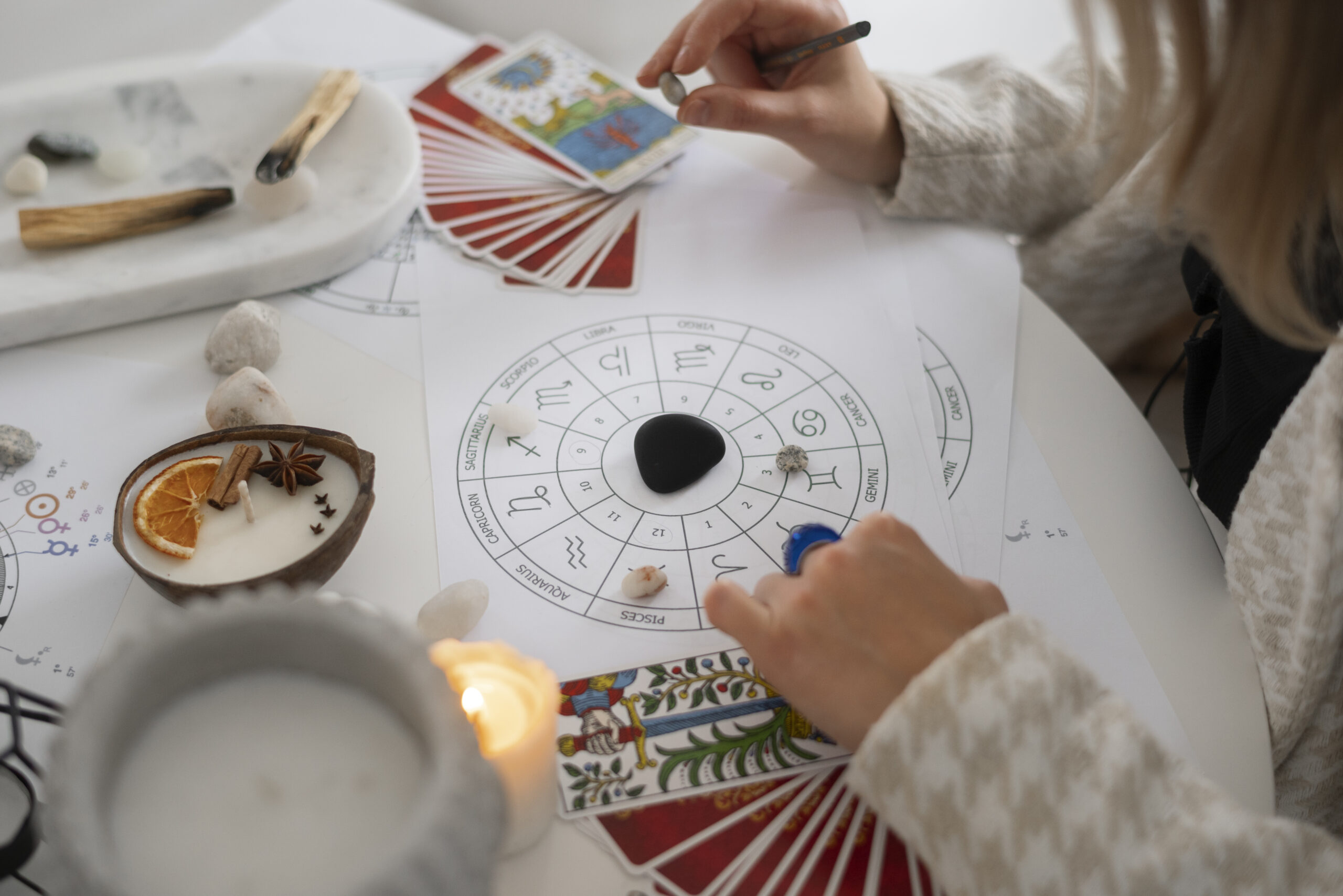 Horoscope Reading